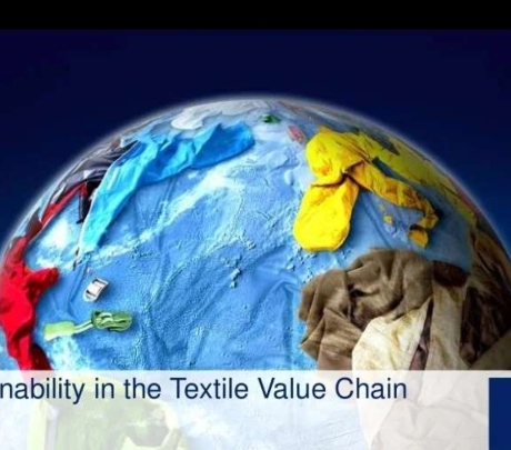 Transforming Textiles: India's sustainable revolution